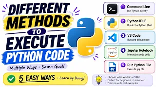 5 Easy Ways to Run Python Code Command Line VS Code IDLE Jupyter Tutorial
