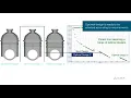 CAD-based Hydraulic Pump Optimization Example using Altair HyperStudy