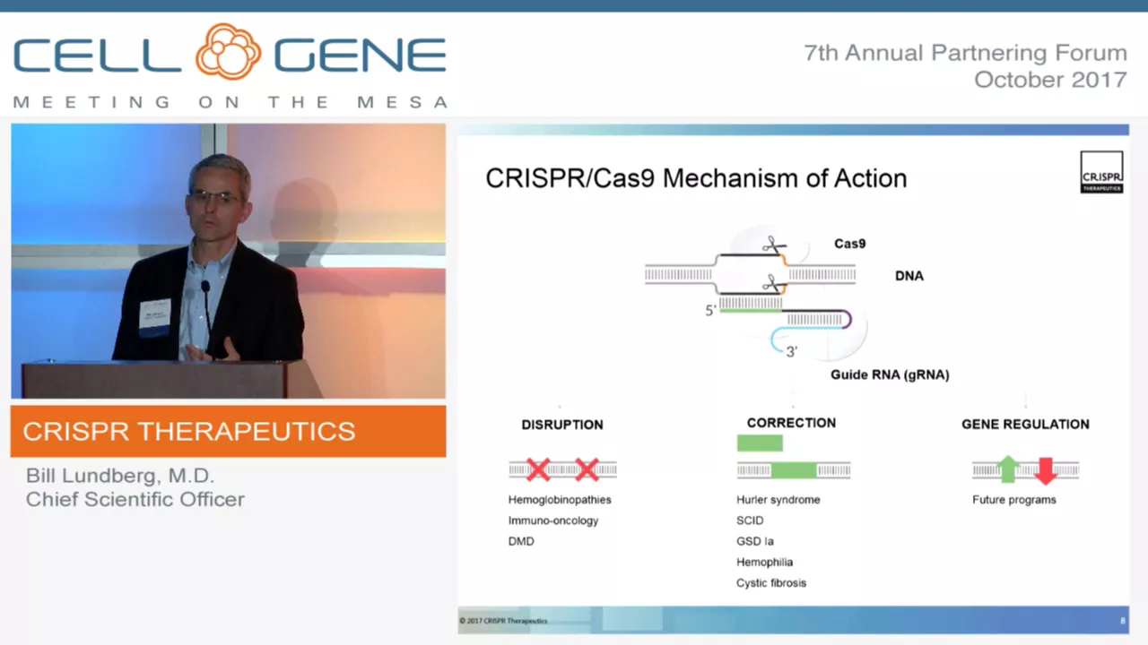CRISPR Therapeutics