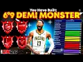 The BEST 6 9 DEMIGOD Build in NBA 2K26 Zero Weaknesses No Cap Breakers