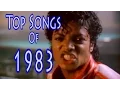 Download Lagu Top Songs of 1983