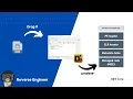 EXE Analysis 101 Using dumpbin Detect It Easy DIE for Reverse Engineering