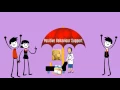 Introduction to Positive Behaviour Support