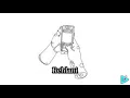 Kehlani - Everybody Business Lyrics
