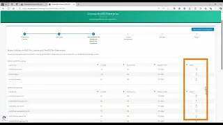 My Esri How to edit an existing Portal for ArcGIS license file