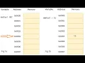Array and pointer arithmetic in structured text programming More on pointer manipulation in ST