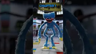 Poppy Playtime Chapters 1 4 Poppy Playtime Edit Gaming Poppyplaytime Edit Viralshort 