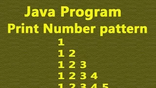 How to print Number pattern in Java Hindi