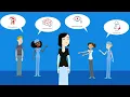 How to CHOOSE A SPECIALTY | 6 Steps