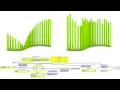 Rhino 6 and Grasshopper Variable Height along Curve 2 options
