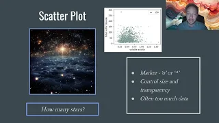 Python Data Analysis Bootcamp class 6 - 01 Seaborn Scatter Plot
