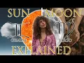 Your Astrology Explained Gemini Sun Virgo Moon Sun Moon Series