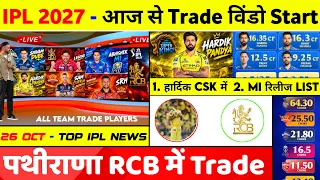 IPL 2027 - 10 Big News ( Pathirana IPL Team, Pollard Mi Head Coach, Release Players, Dhoni, Rcb )