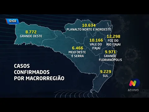 Ocupação de leitos de UTI na Grande Florianópolis diminui para 74,3%