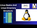 Day-1 Linux Basics Directory Structure in Linux Operating system and it s types File system