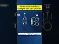 Lagu Homemade wireless charger for cell phones