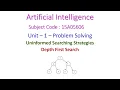 Depth First Search-DFS-Artificial Intelligence-Unit-1-Problem Solving-Uninformed Searching