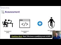 Security Protocols Lecture 1a Logistics -