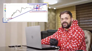 EXPLICANDO O MÉTODO FIMATHE EM 7 MINUTOS 🚀