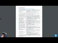 AP Computer Science A 2020 Exam Methods Control Structures Question Tutorial FRQ 2