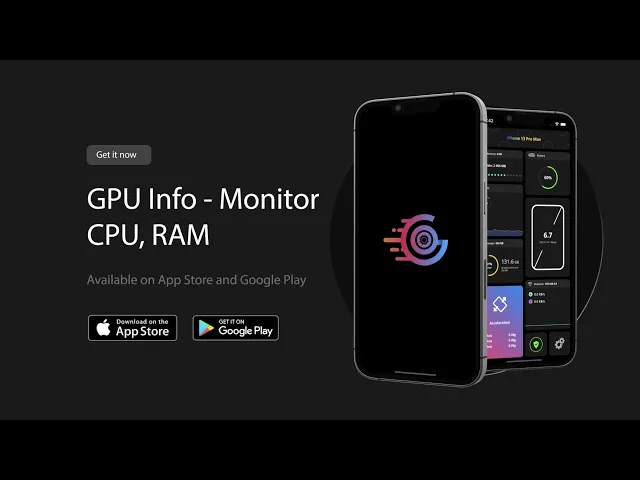 G-CPU: Monitor CPU, RAM, Widget