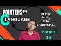 Pointers In C Language C Language In Telugu Episode-14 SriVick67