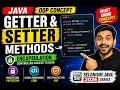 309 Getter and Setter Methods in Java Selenium Java 2026
