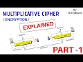 Multiplicative cipher explanation Part 1 Encryption