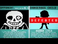 Kronos Unveiled UNDERTALE VERSION