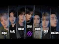 BTS Reveal New Names | 방탄소년단 Teaser 7Fates CHAKHO 2022