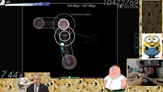 Osu Idke Muzzy Calling Out Feat KG Skyelle Arles 99 85 2 1 