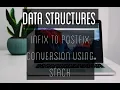 Infix to postfix conversion using stack - Data Structures