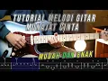 Download Lagu Gampang kok.!! Tutorial Melodi The Rock (T.R.I.A.D) - Munajat Cinta