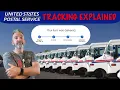 Why you should track your package all the way until delivery Reasons for you not getting your mail