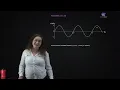 Intro Physics Chapter 16 Waves