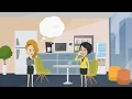 Developing Corporate Behavior The Science of Behavior