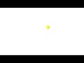 JSP Servlet Tutorial-2