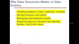 Python data structures for Data Science using Python Course Lists Tuples Sets and Dictionaries