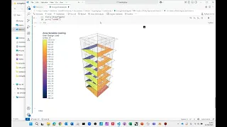 Energy Analysis in topologicpy