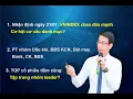 Lagu Chứng khoán hàng ngày: Nhận định thị trường ngày 22/01. INDEX chao đảo mạnh. Cơ hội cơ cấu danh mục?