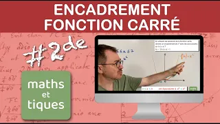 Encadrer la fonction carré à l'aide des variations - Seconde