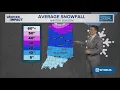 What is the weather outlook for November 2025 in Indiana Outside the Forecast