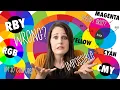 Controversial Color Theory RYB vs CMY Color Wheel - What are the REAL Primary Colors