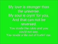 Download Lagu Dionne Warwick - Heartbreaker lyrics