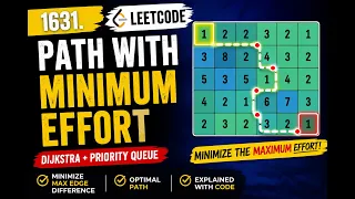 LeetCode 1631 - Path With Minimum Effort Dijkstra Priority Queue Java