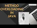Method Overloading In Java Java Tutorials For Beginners Knowdemy Satyam Raha