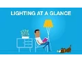 Lighting Tips at a Glance