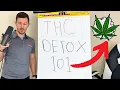 Understanding THC Detox Timelines Drug Testing