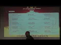 SV Temple - Alumni Meet Part 3