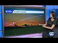 Six planets to parade across the sky Saturday